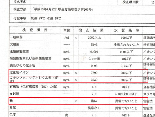 塩化物イオン除去