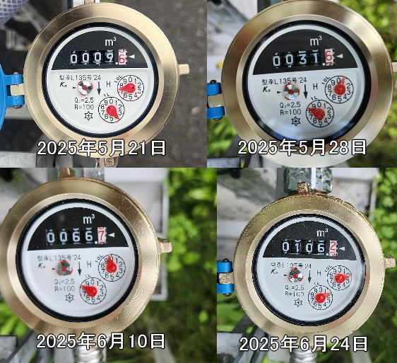PFOS/PFOAの除去テスト通水量
